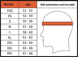 storlekhuvudet.jpg