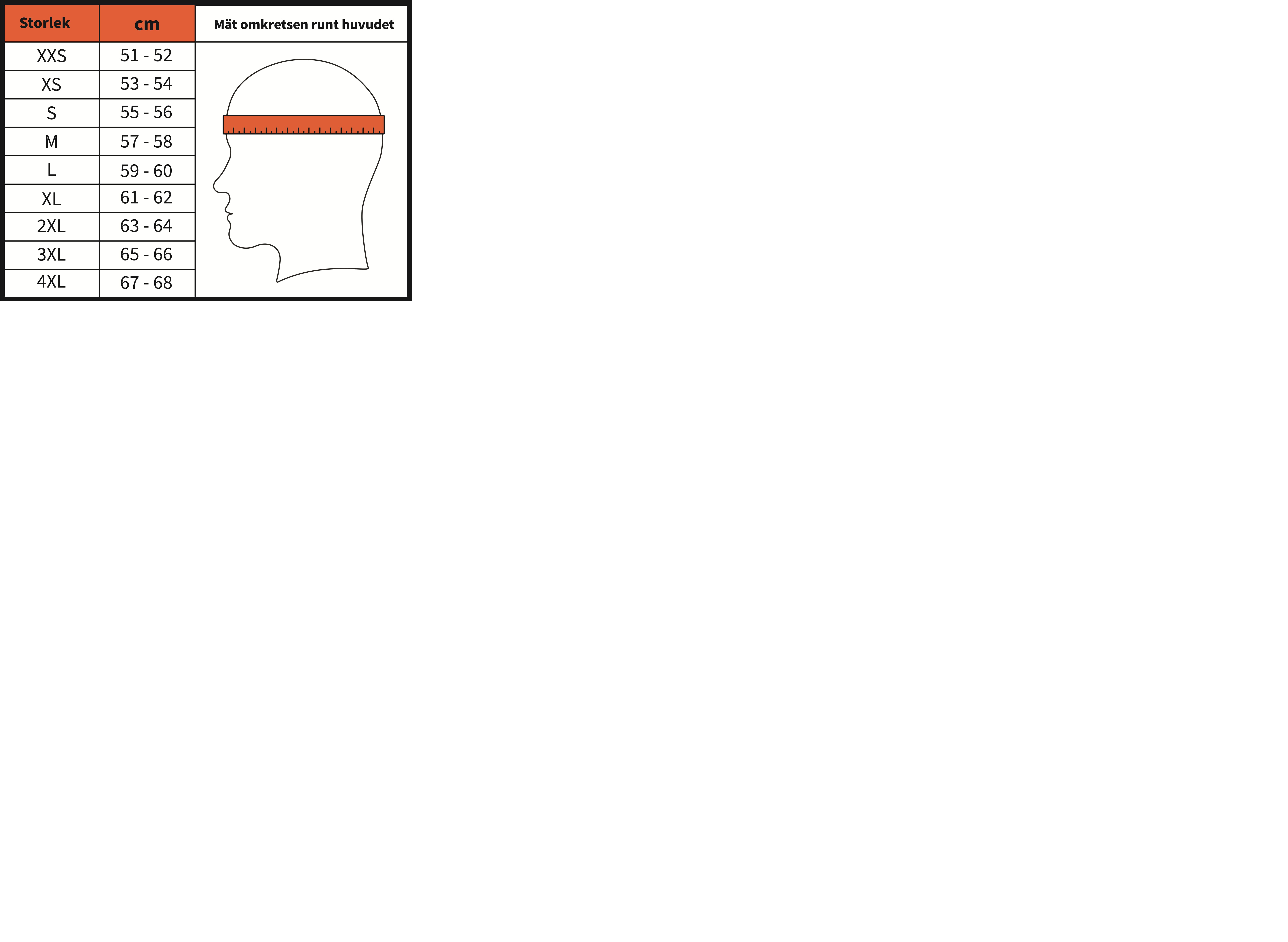 Hjelmstorrelse.jpg Hjelmstorrelse.jpg